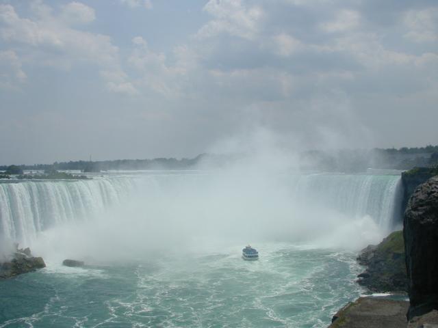 Niagara Falls, Canadian side